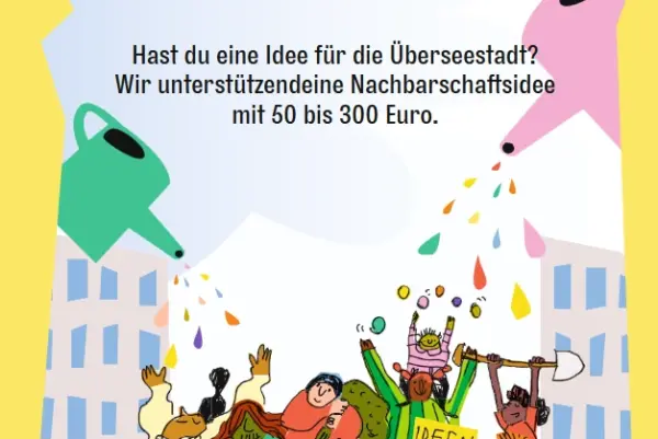 Das ein Plakat mit dem Aufruf Anträge für die Gestaltung der Überseestadt zu stellen