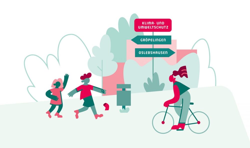 Dies ist eine grafische Darstellung bei der spilende Kinder, eine radfahrende Person, Wegweiser und Bäume und Büsche zu sehen sind.