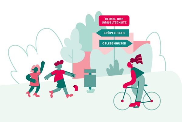 Dies ist eine grafische Darstellung bei der spilende Kinder, eine radfahrende Person, Wegweiser und Bäume und Büsche zu sehen sind.